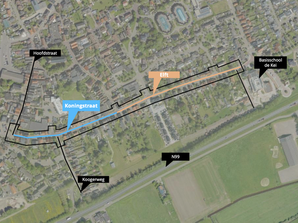 Projectlocatie